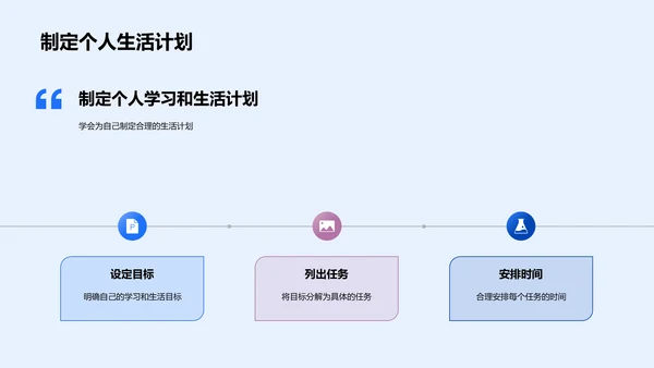 初二学习生活策略PPT模板