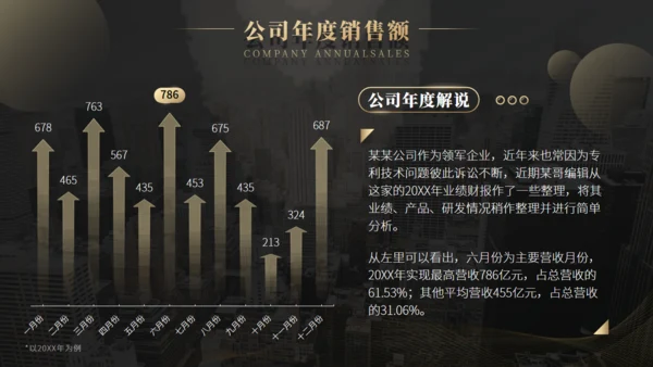 商业项目计划书云雾城市通用PPT模板