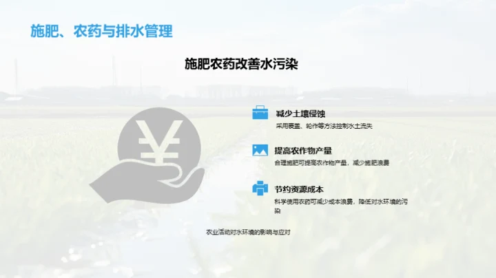 农业环保：水资源守护者