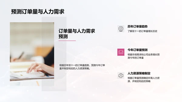 双十一人力规划报告PPT模板