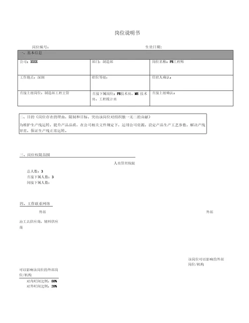 PE工程师岗位说明书