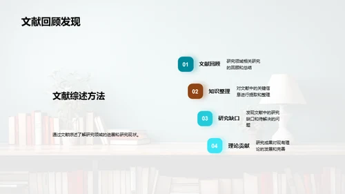 探索科研的创新之旅