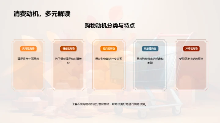 智慧选购，双十一攻略