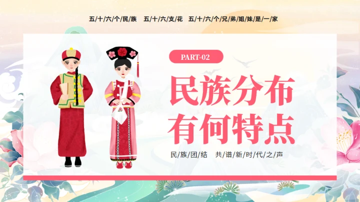 56个民族少数民族介绍通用PPT模板