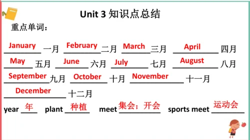 人教PEP五年级英语下册期末各单元知识点复习和易错练习题