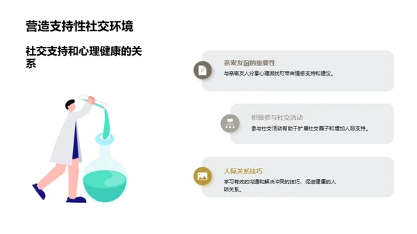 大学生心理健康养成