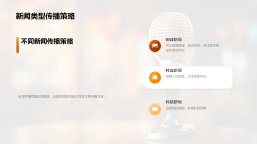 新媒体：传播新格局