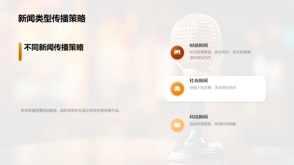 新媒体：传播新格局