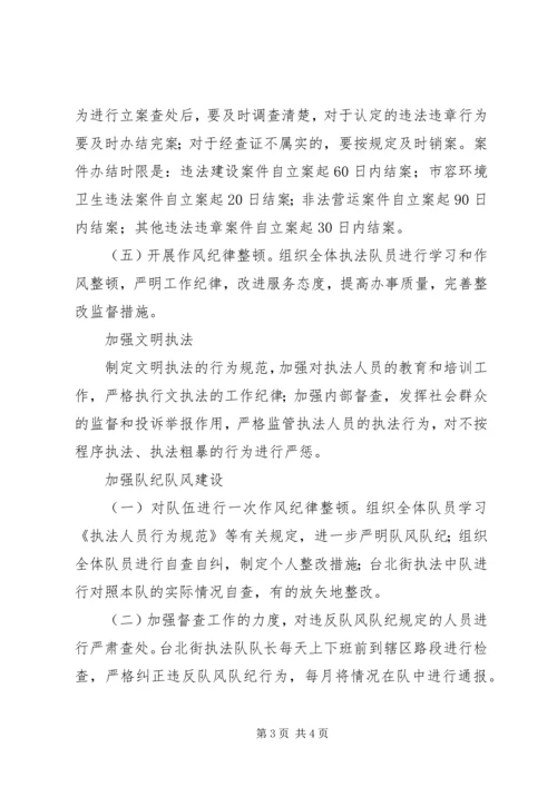 城管文明执法自查报告_1 (3).docx