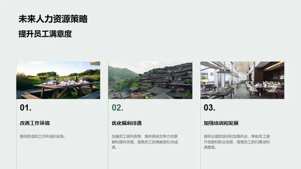 人力资源管理概览