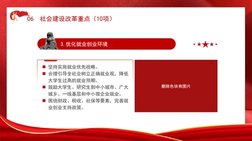 学习二十届三中全会50项改革具体建议ppt课件