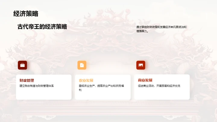 帝王之策：历史解析