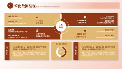 红黄色商务风并列关系6项ppt单页