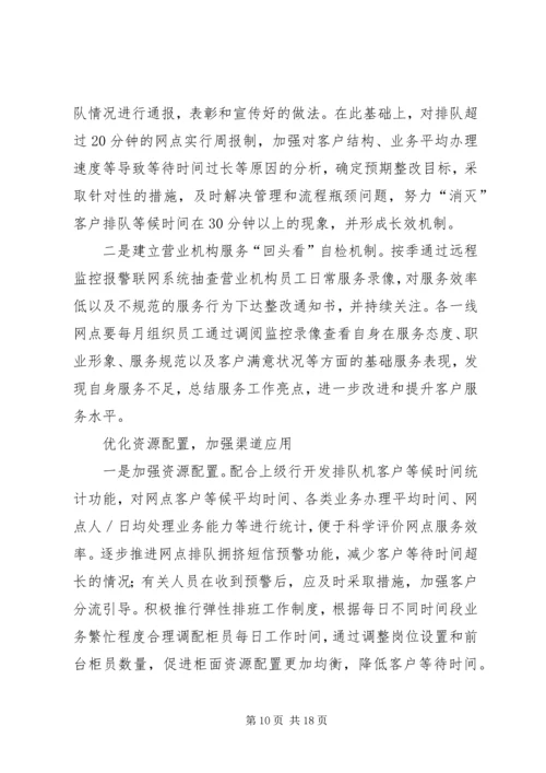 行风建设选题评议方案.docx