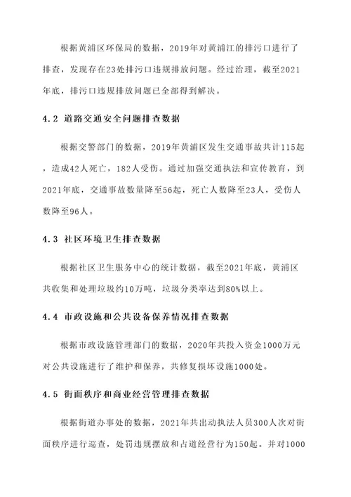 黄浦区街道排查工作方案