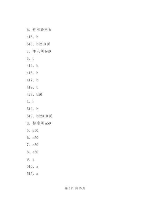 领导接待方案8则.docx
