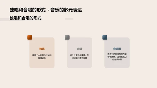 音乐世界导览