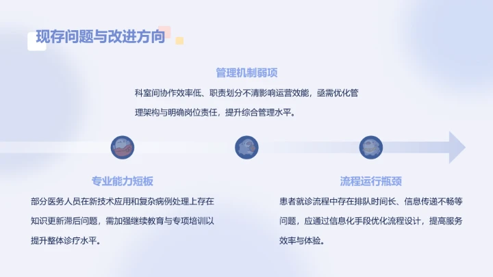 呆呆鲨蓝色简约风医疗年终报告