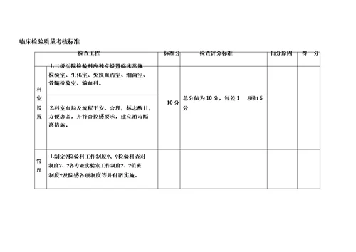 医技科室考核标准精