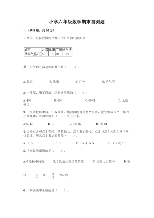 小学六年级数学期末自测题重点.docx