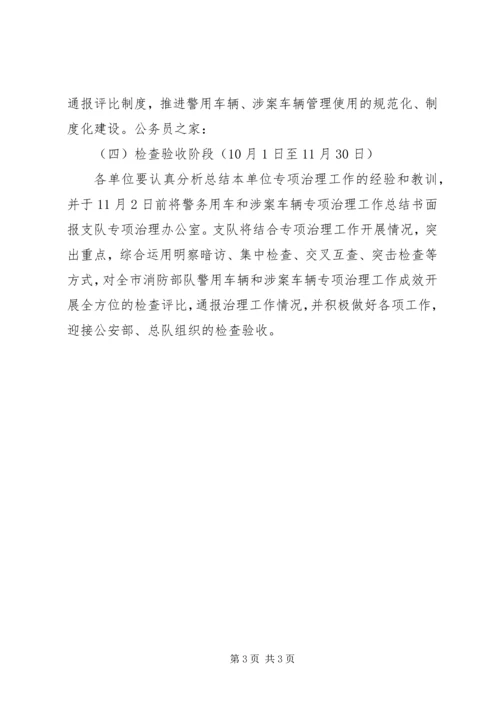 警用车辆专项治理工作方案.docx