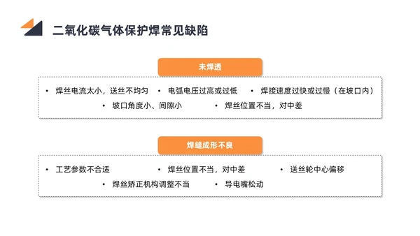 商务简约黑色橙色电焊工操作培训PPT课件