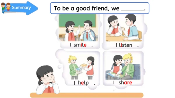 Unit 1 Making friendsPeriod 3 How can we be a good