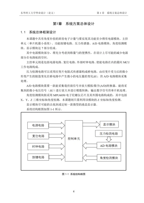 毕业设计(论文)-厨房便携式称量勺设计.docx