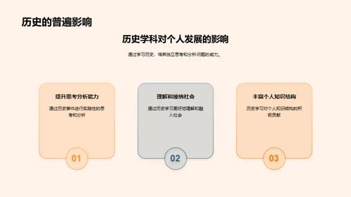 探索历史学科的世界