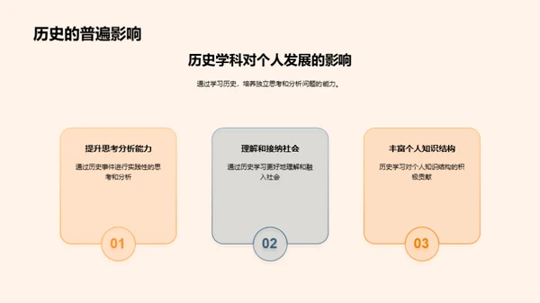 探索历史学科的世界
