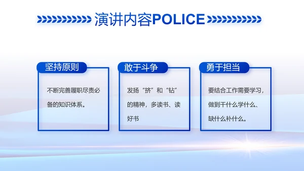 蓝色大气公安警察工作总结汇报动态PPT