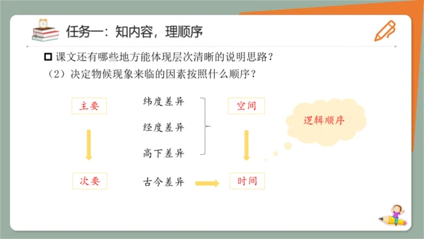 第5课《大自然的语言》课件(共21张PPT)2023-2024学年统编版语文八年级下册
