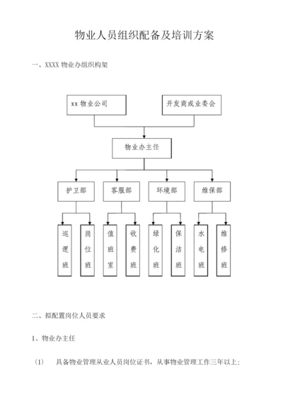 物业人员组织配备及培训方案.docx