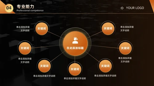 黑金商务简约风企业员工 公司内部竞聘述职报告PPT模板