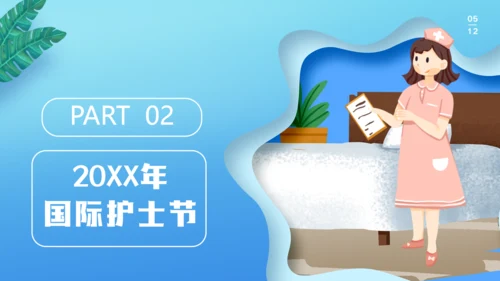 国际护士节最美天使通用PPT模板