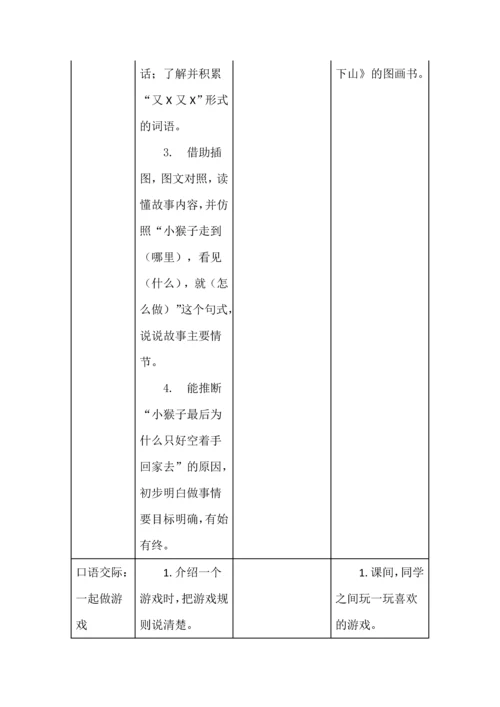 统编小学语文一年级下册第七单元教材解读.docx