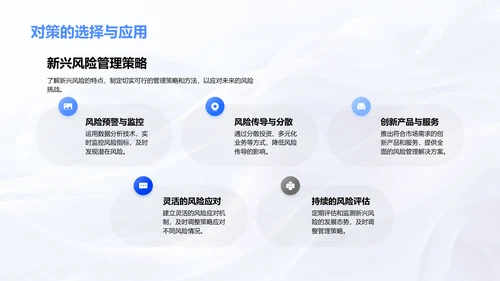 银行风险管理报告