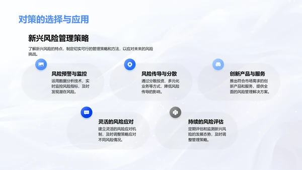银行风险管理报告