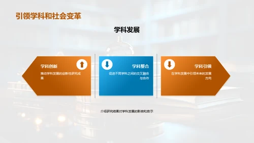 学术洞察：跨学科研究分享