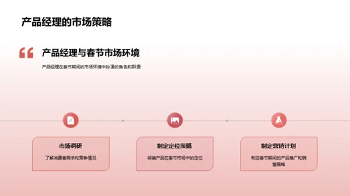 春节营销策略深度解析