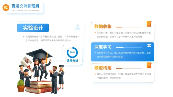 蓝色卡通风毕业论文答辩PPT模板