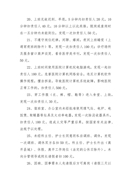 医院职工医德医风考核办法实施细则.docx