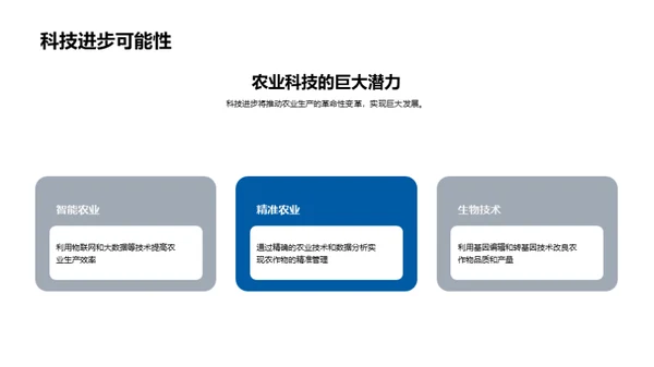 丰硕成果：增长纪实