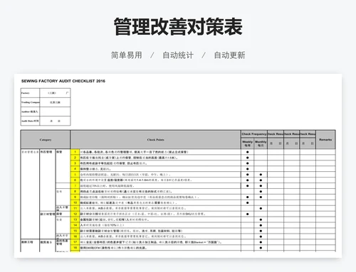 管理改善对策表