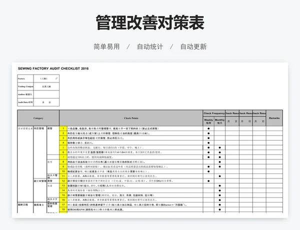 管理改善对策表