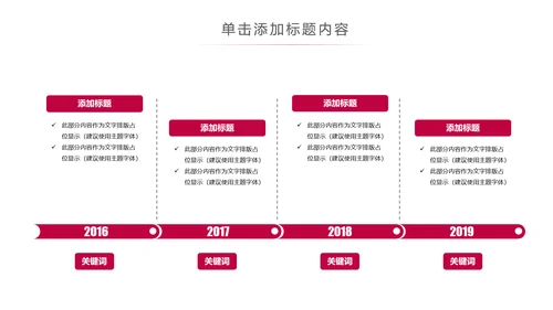 西餐厅咖啡产品介绍下午茶咖啡厅PPT模板
