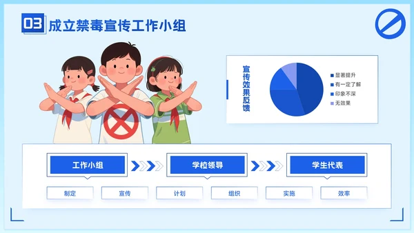 蓝色卡通风学校禁毒宣传：守护学生健康成长PPT模板