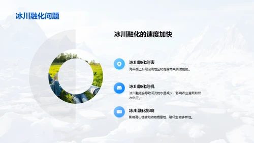 气候变化的全貌