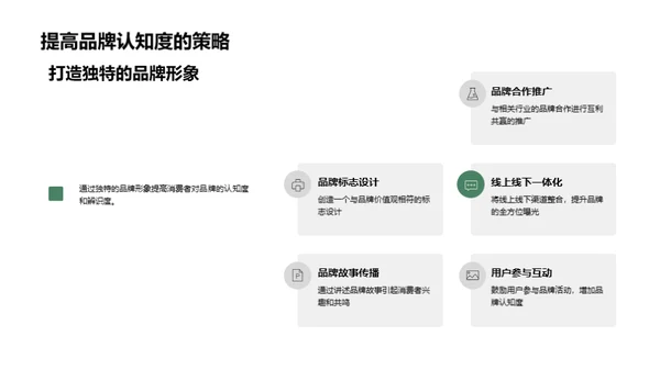 消费者行为的心理学