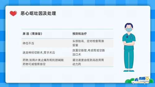 蓝色简约插画危重患者的营养支持和护理培训PPT全民营养周
